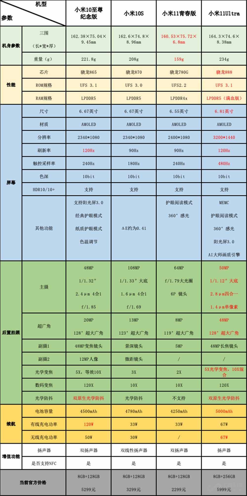 推荐十款！普通扑克牌感应器效果怎么样,推荐3个购买渠道