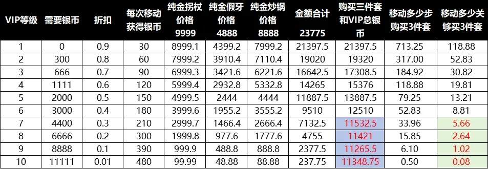 7分钟揭秘！普通爆牌分析器,推荐9个购买渠道