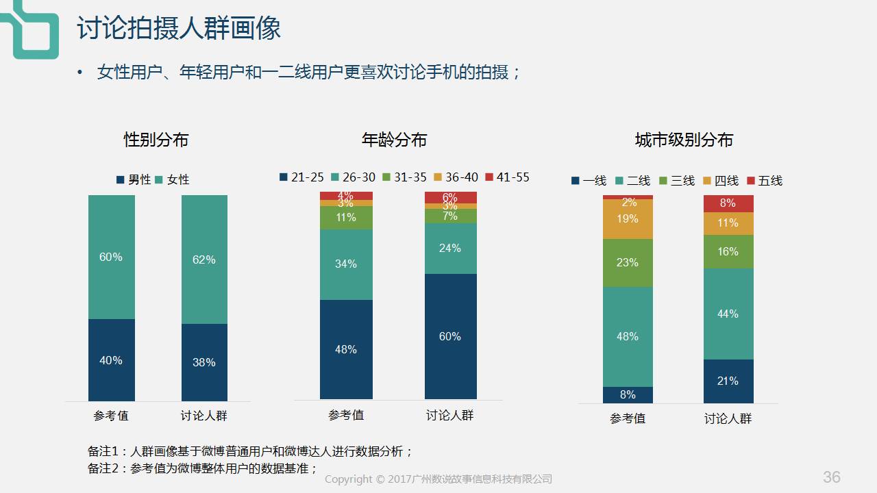 3分钟讲解！普通牌分析仪洗牌技巧,推荐3个购买渠道