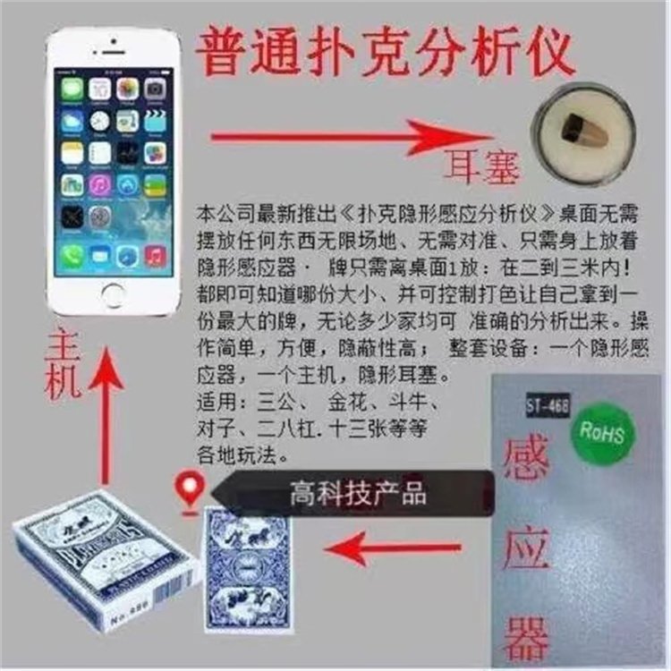 安装程序教程！普通牌感应分析仪多少钱,推荐4个购买渠道