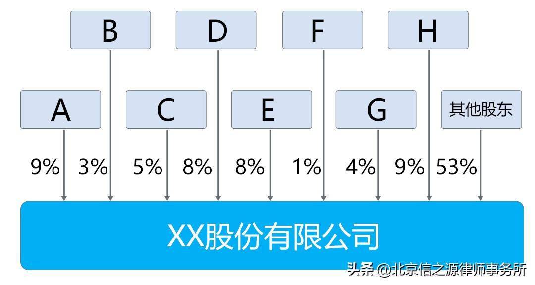 三分钟了解！扑克牌分析器怎么使用,推荐3个良心渠道