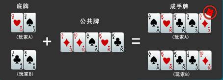 分享决窍“拼三张有挂吗”(原来真的有挂)-知乎 
