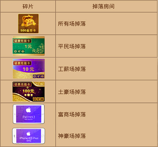 玩家必备攻略“微信小程序雀神麻将透视软件”详细教程辅助工具