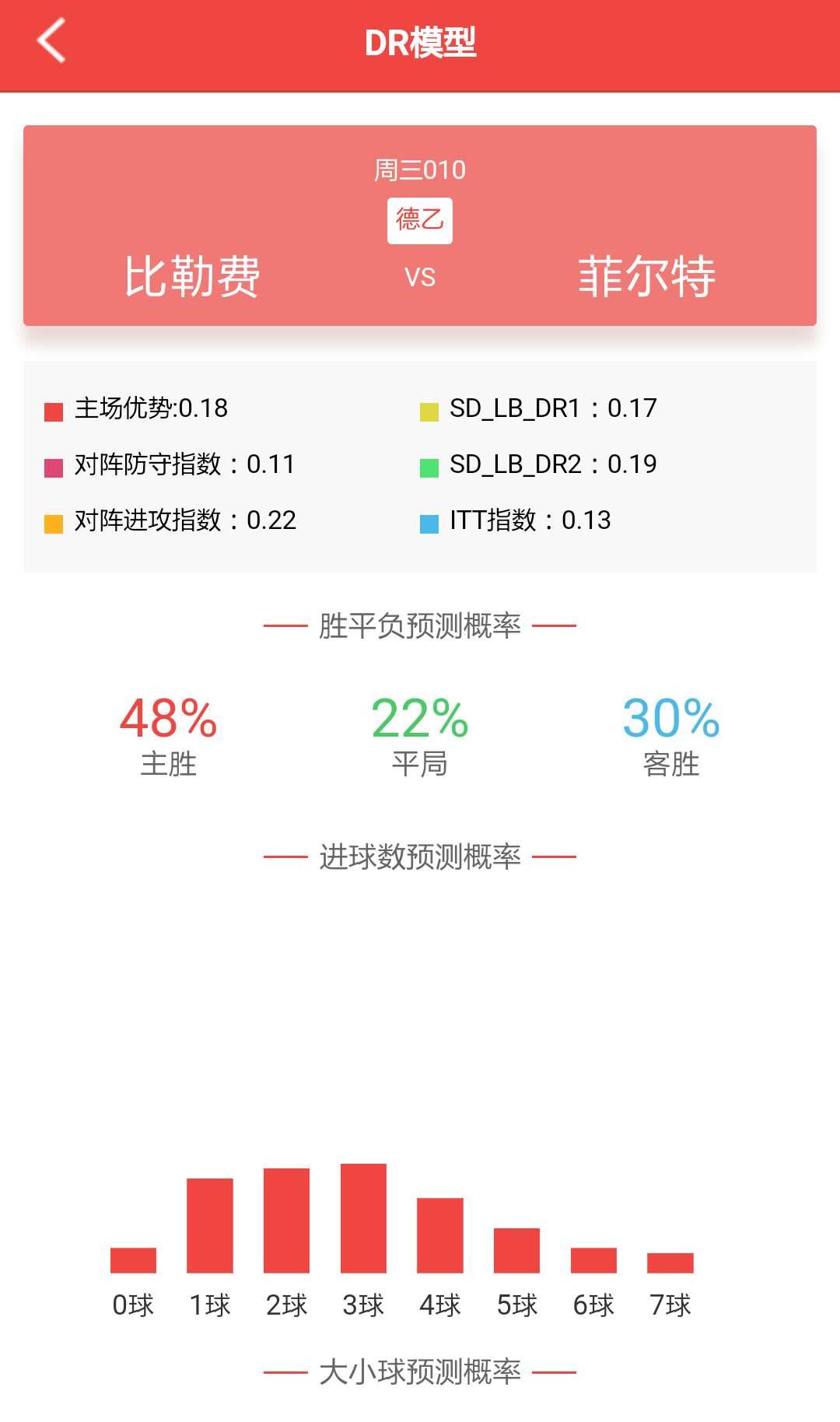 胜率设置方法！扑克牌分析器测试,推荐4个购买渠道