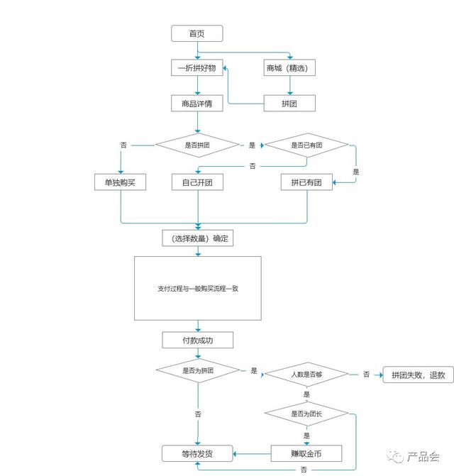 推荐十款！普通牌九分析仪原理,推荐2个购买渠道