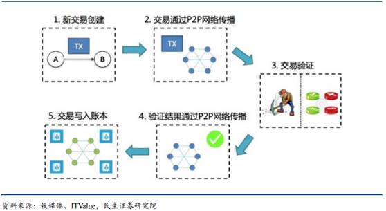 安装程序教程！扑克牌分析器震动原理,推荐4个良心渠道