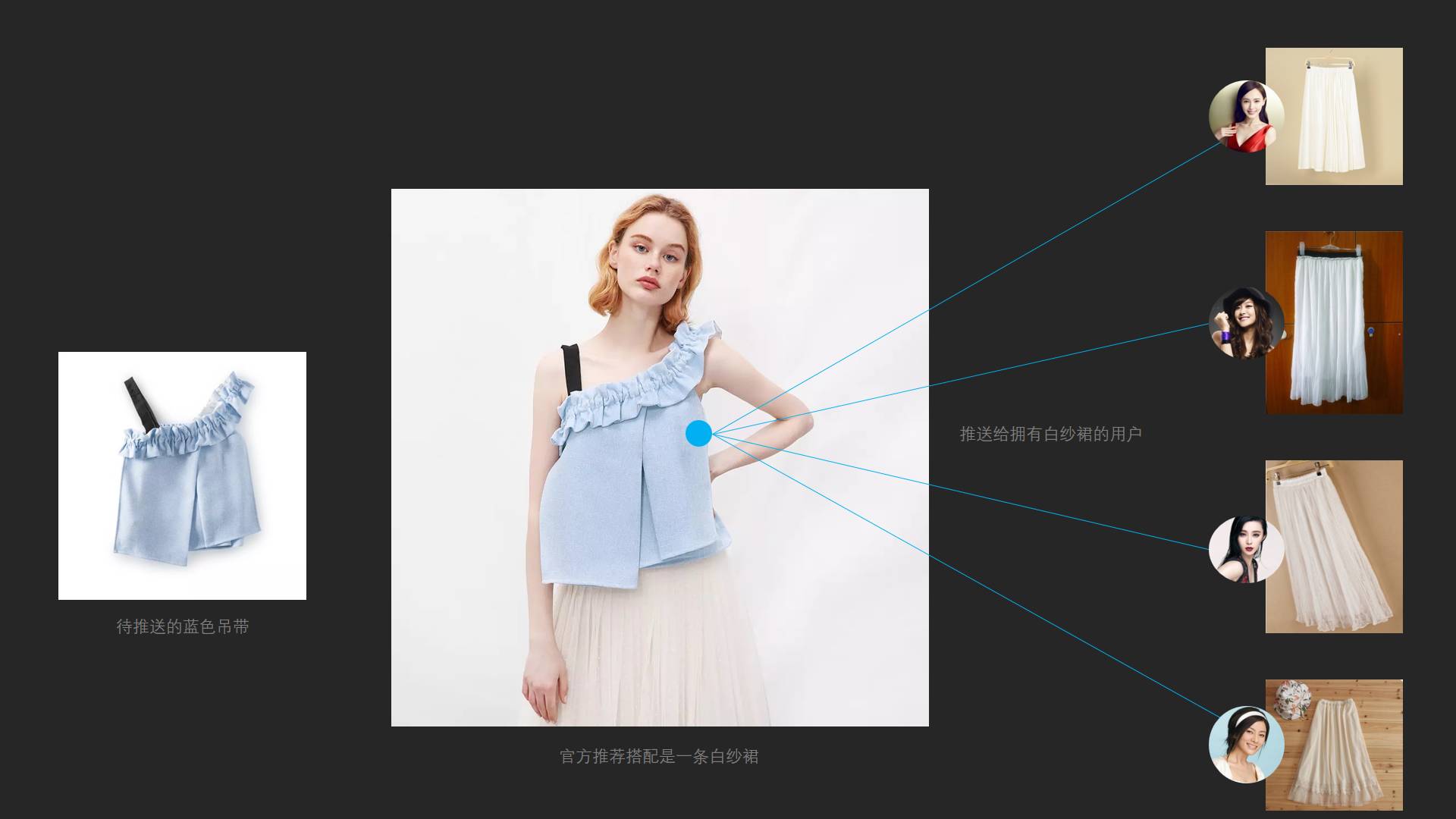 胜率设置方法！普通牌分析仪衣服镜头,推荐9个购买渠道