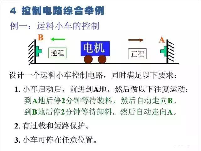 2分钟秒懂！普通扑克牌分析器工作原理,推荐1个购买渠道