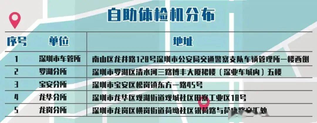 必备攻略！深圳分析仪普通牌,推荐3个良心渠道