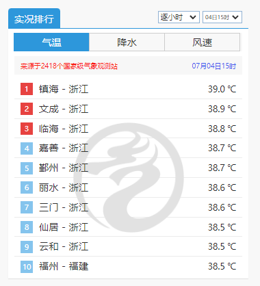 「热点资讯」微乐陕西三带怎么看出别人用挂(确实有挂)-知乎