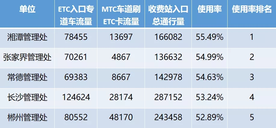 大神教教你！长沙市普通牌最新分析仪,推荐3个良心渠道