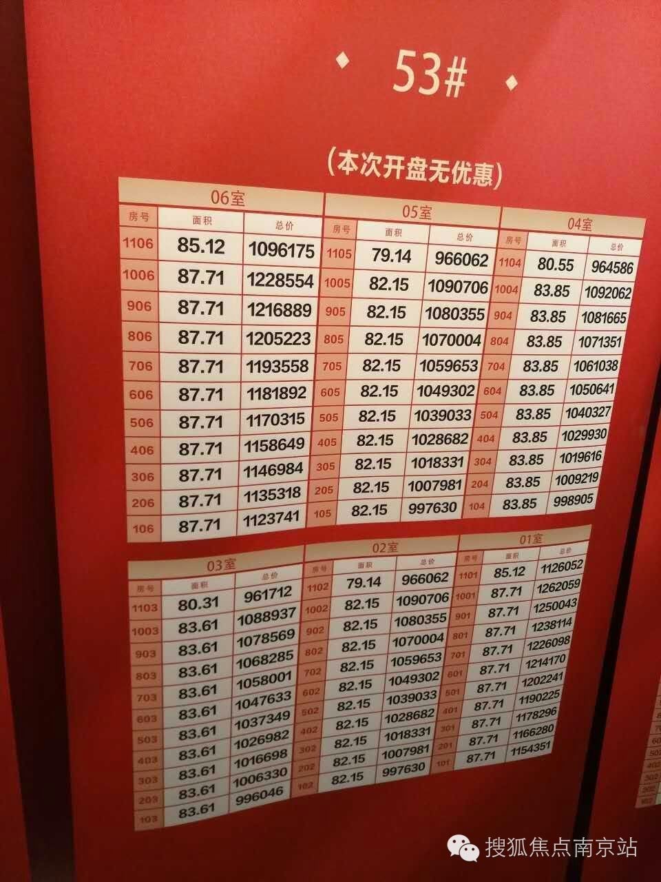 今日重大通报！南京普通牌分析仪价格表,推荐3个购买渠道