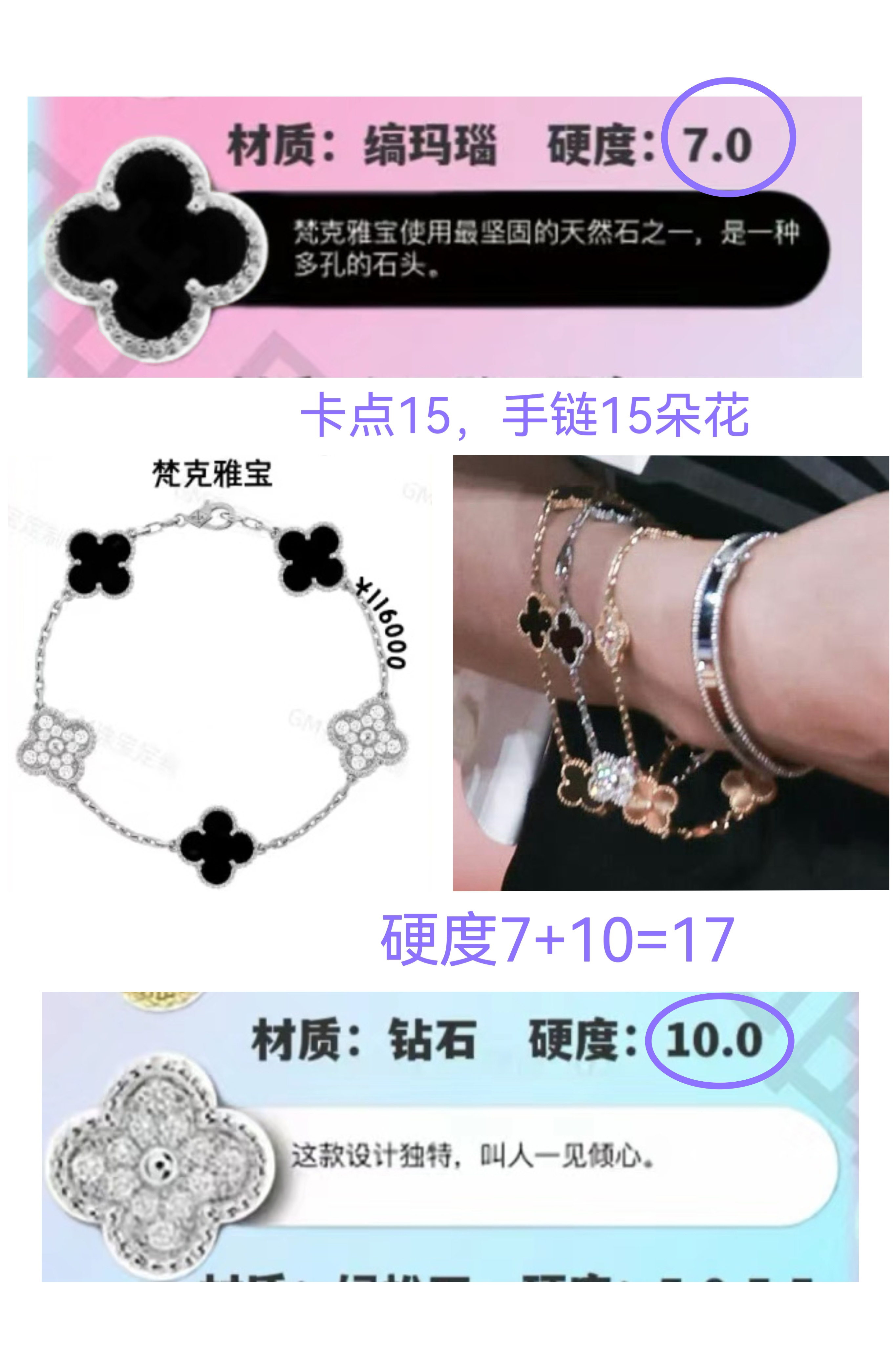 分享玩家攻略！普通牌最新扫描仪手链,推荐4个购买渠道