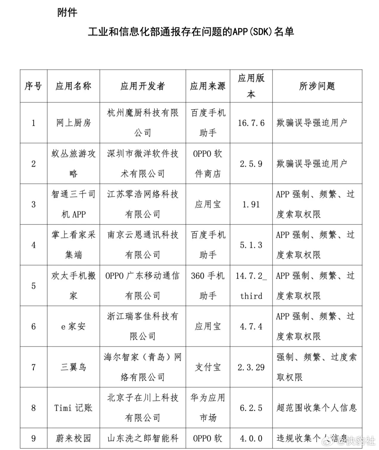 今日重大通报！最新版本麻将机检测神器,推荐5个良心渠道