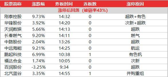 黑料！苏州扑克牌分析器,推荐8个购买渠道