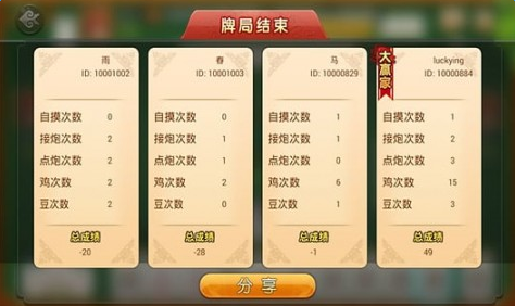 「热点资讯」趣玩麻将欢乐版开挂软件”(详细透视教程)-知乎