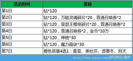 给玩家盘点十款！普通扑克牌分析器软件名称,推荐4个良心渠道