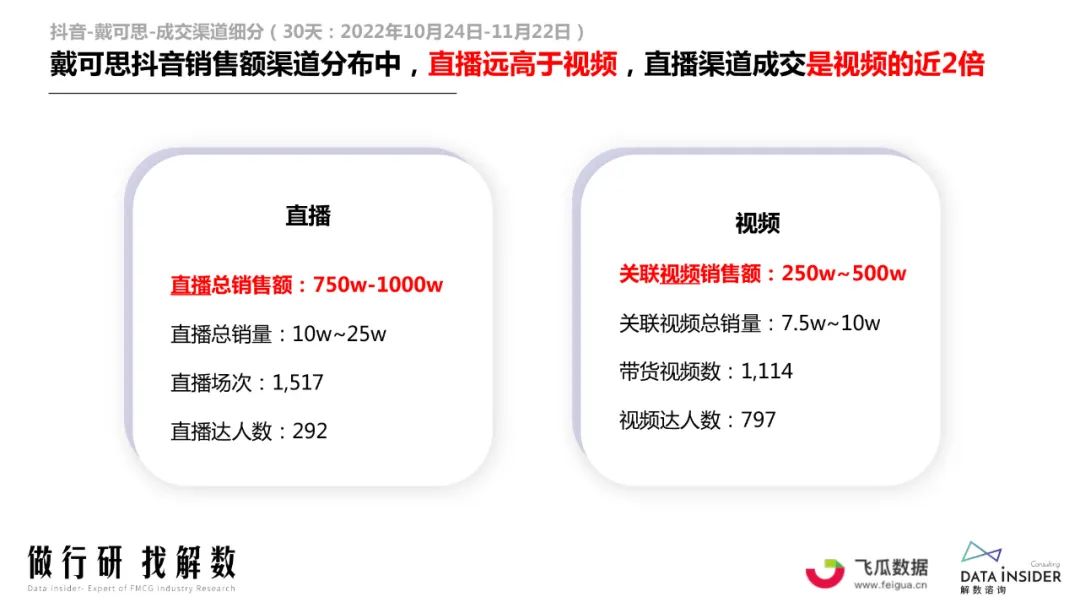 重大通报！普通牌分析仪和魔瞳分析仪哪个好,推荐9个良心渠道