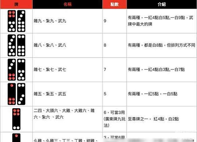 介绍十款！排九牌普通分析仪是真是假,推荐1个购买渠道