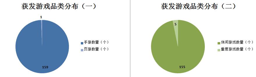 我来教教大家“博雅四川麻将怎么才可以赢”(原来真的有挂)-知乎 
