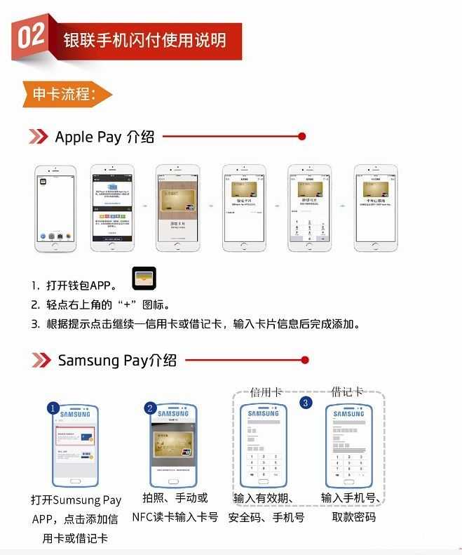 必备教程！普通卡牌分析仪,推荐4个购买渠道