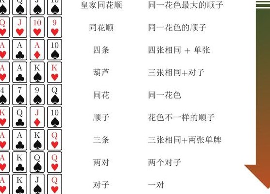 3分钟讲解！桃记普通扑克牌不做记号认牌方法,推荐8个购买渠道