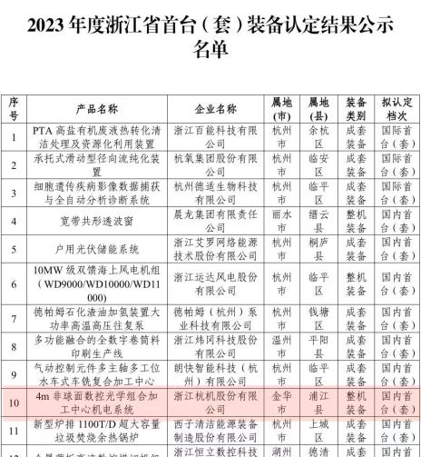 重大通报“浙江宝宝游戏是不是有挂”(其实是有挂)一知乎 
