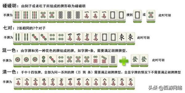关于！易达小市麻将确实有挂的(技巧攻略怎样拿好牌)