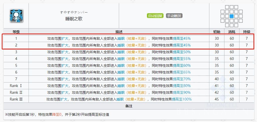 重磅揭秘“传送屋激K究竟有没有挂”开挂教程