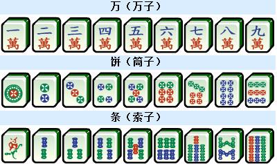  重磅揭秘“呼包鄂麻将到底有挂吗”分享装挂步骤-知乎