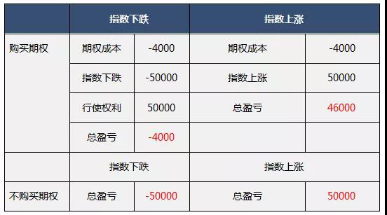 一分钟了解！天天福建十三水有万能挂吗(确实真的有挂)