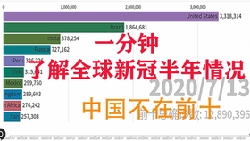 一分钟了解！天天福建十三水有万能挂吗(确实真的有挂)
