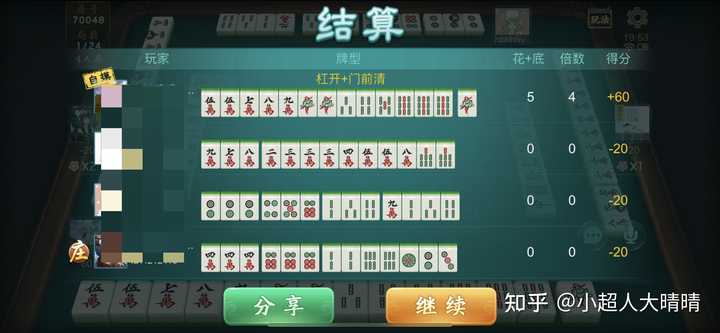 今日重大通报！打哈儿麻将软件有什么技巧(怎么发好牌)