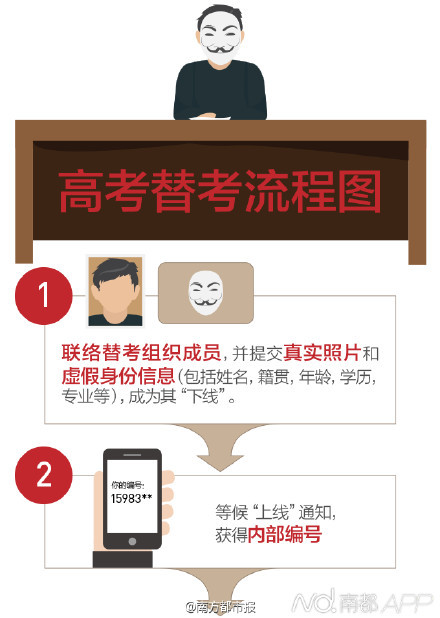 (重磅.揭秘)“聚友互娱有没有挂&quot;(其实真的有挂)