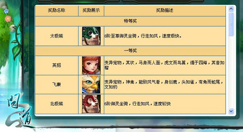 玩家必备攻略！欢乐卡五星确实有挂的(输赢有规律)