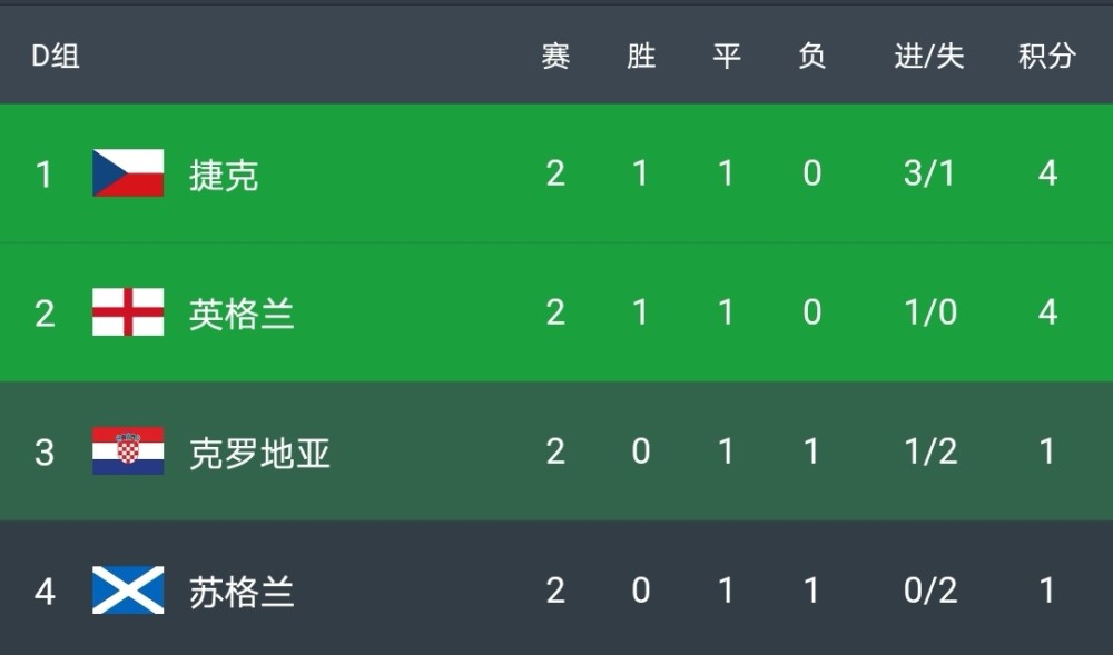 2分钟秒懂！牵手跑得快小程序提高胜率(怎么才有赢的几率)