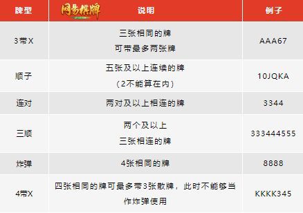 黑料！老友棋牌麻将规律(容易胡牌的技巧)