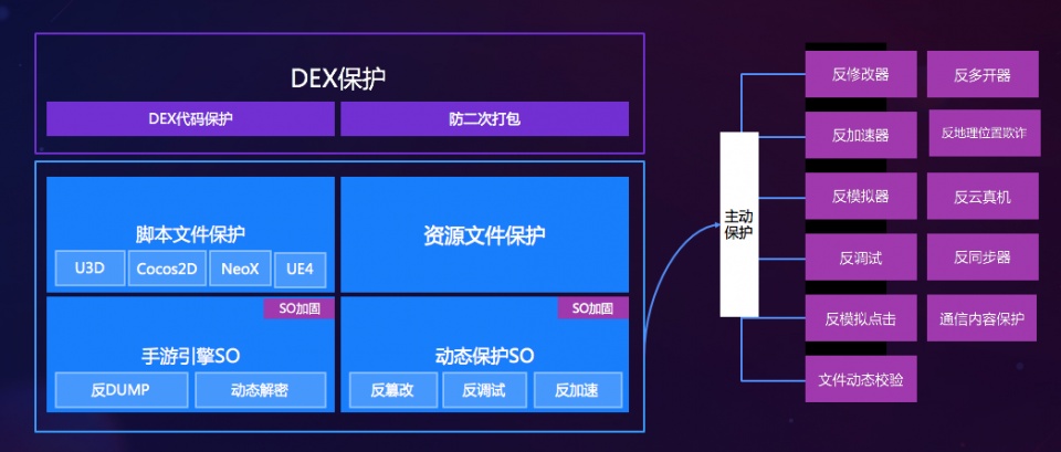 (重磅.揭秘)“新世界有辅助吗&quot;分享装挂步骤技巧