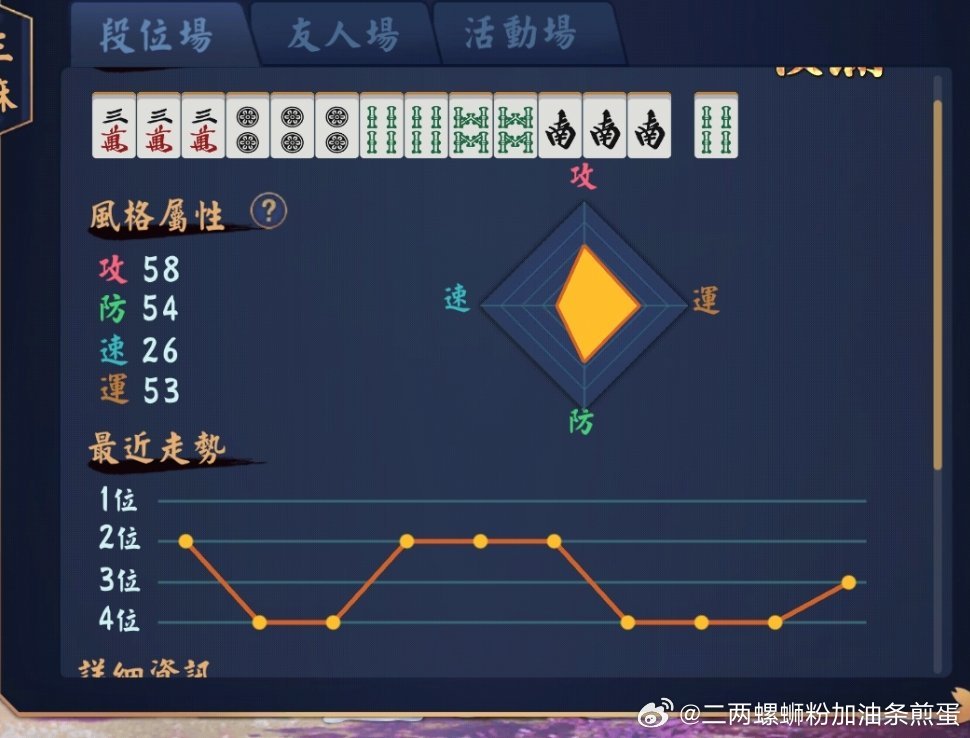 玩家必备攻略！大运河江苏麻将其实是有挂的(怎么才能常赢)