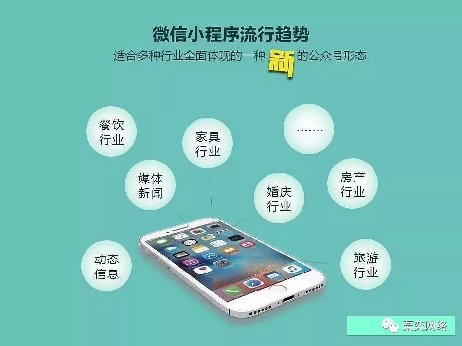 新教你‘‘微信小程序跑得快开挂方法-哔哩哔哩 