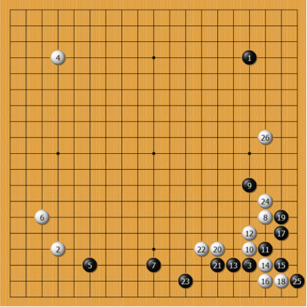 盘点一款“顺心棋牌要怎么开挂”原来真可以开挂